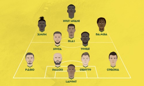 Dans le vestiaire, Marseille - Nantes : quelles ambitions pour les Canaris ?