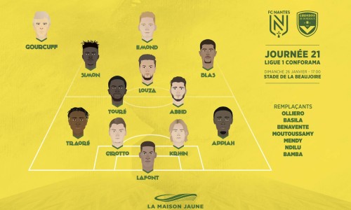 Dans le vestiaire, J21 : FCN-FCGB