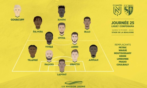 Dans le vestiaire, J25 : FCN-FCM