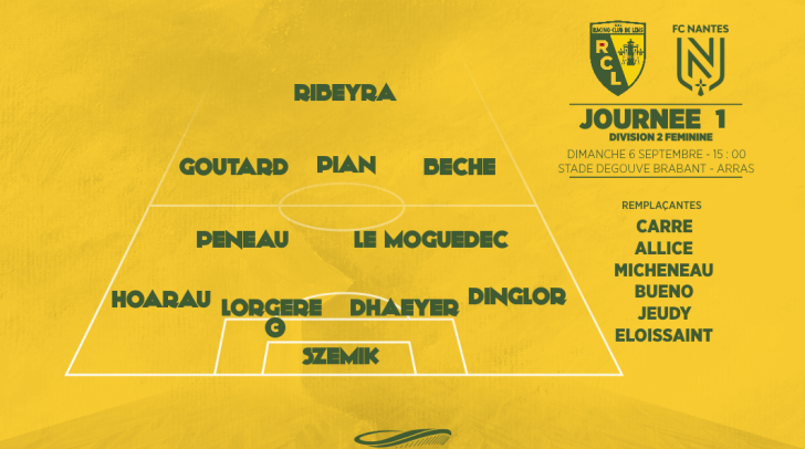 Dans le vestiaire, J1 : RC Lens – FC Nantes