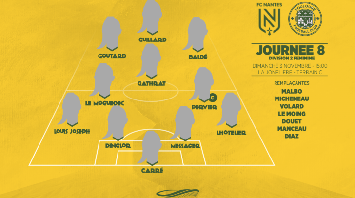 Dans le vestiaire, J8 : FC Nantes – Toulouse Football Club